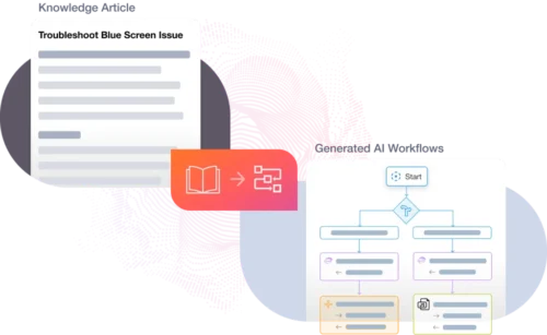AI Workflow Automation and Orchestration