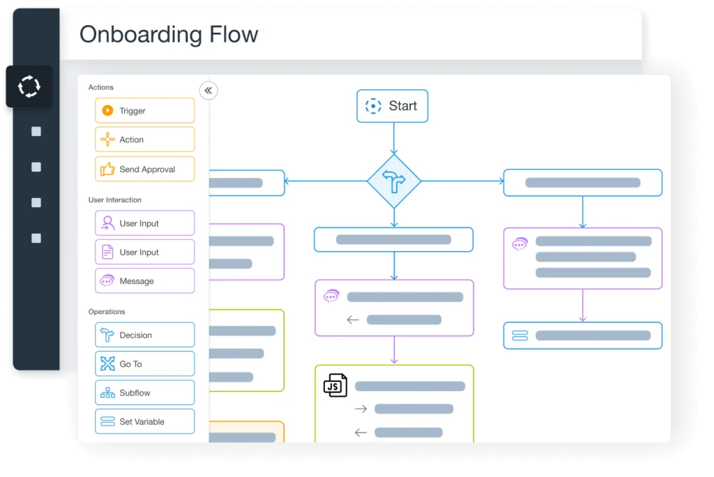 no code visual workflow automation