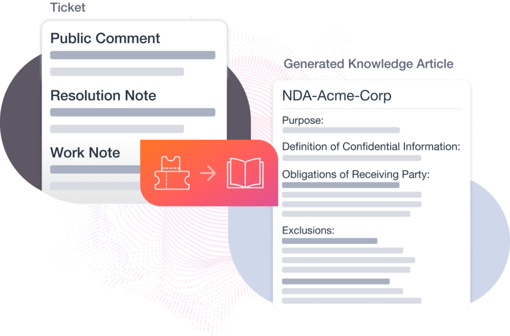Advanced Legal Document Creation and Analysis