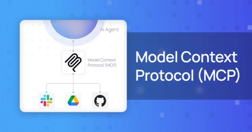 What is MCP (Model Context Protocol)