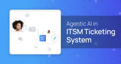 ITSM Ticketing System