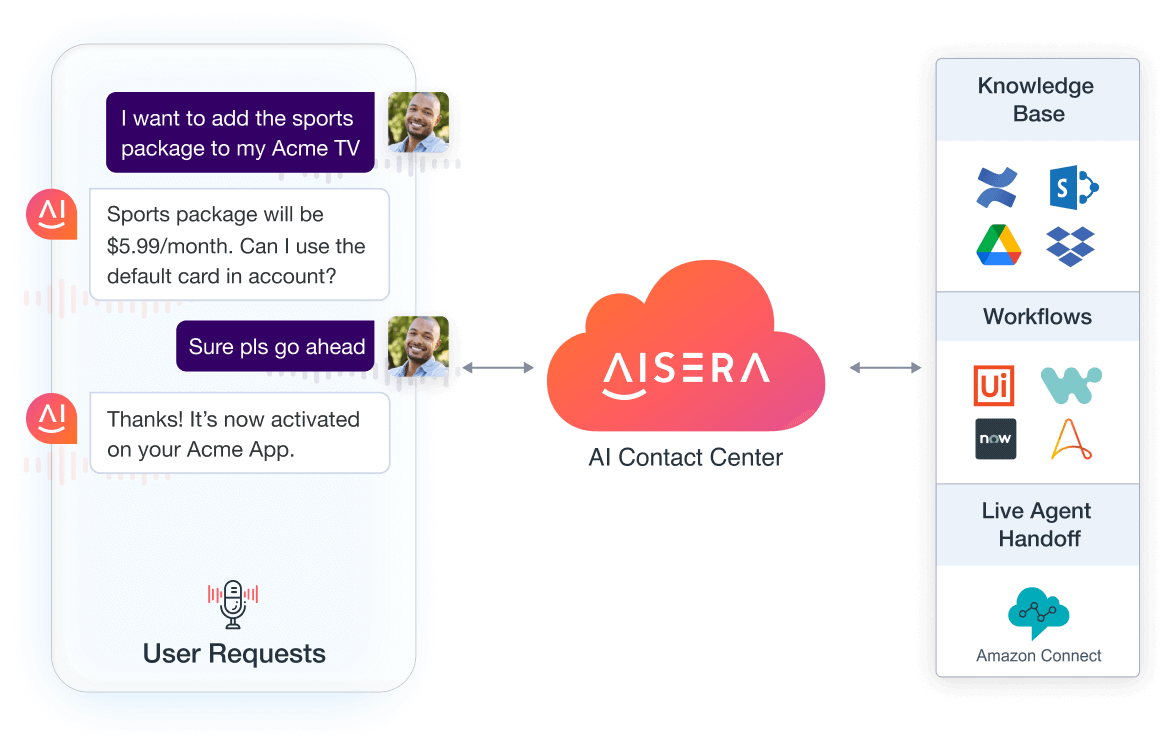 partners-aws-prodshot-2
