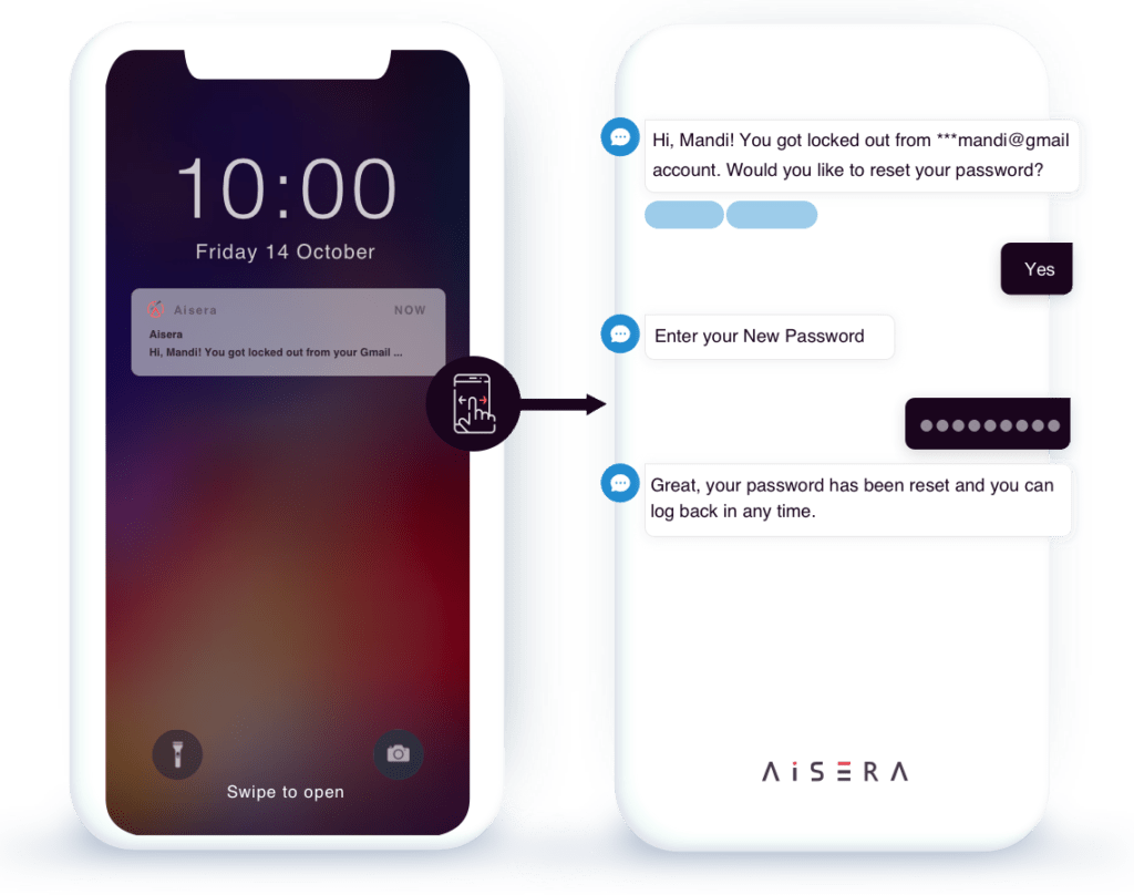 Conversational AI, AI Service Experience