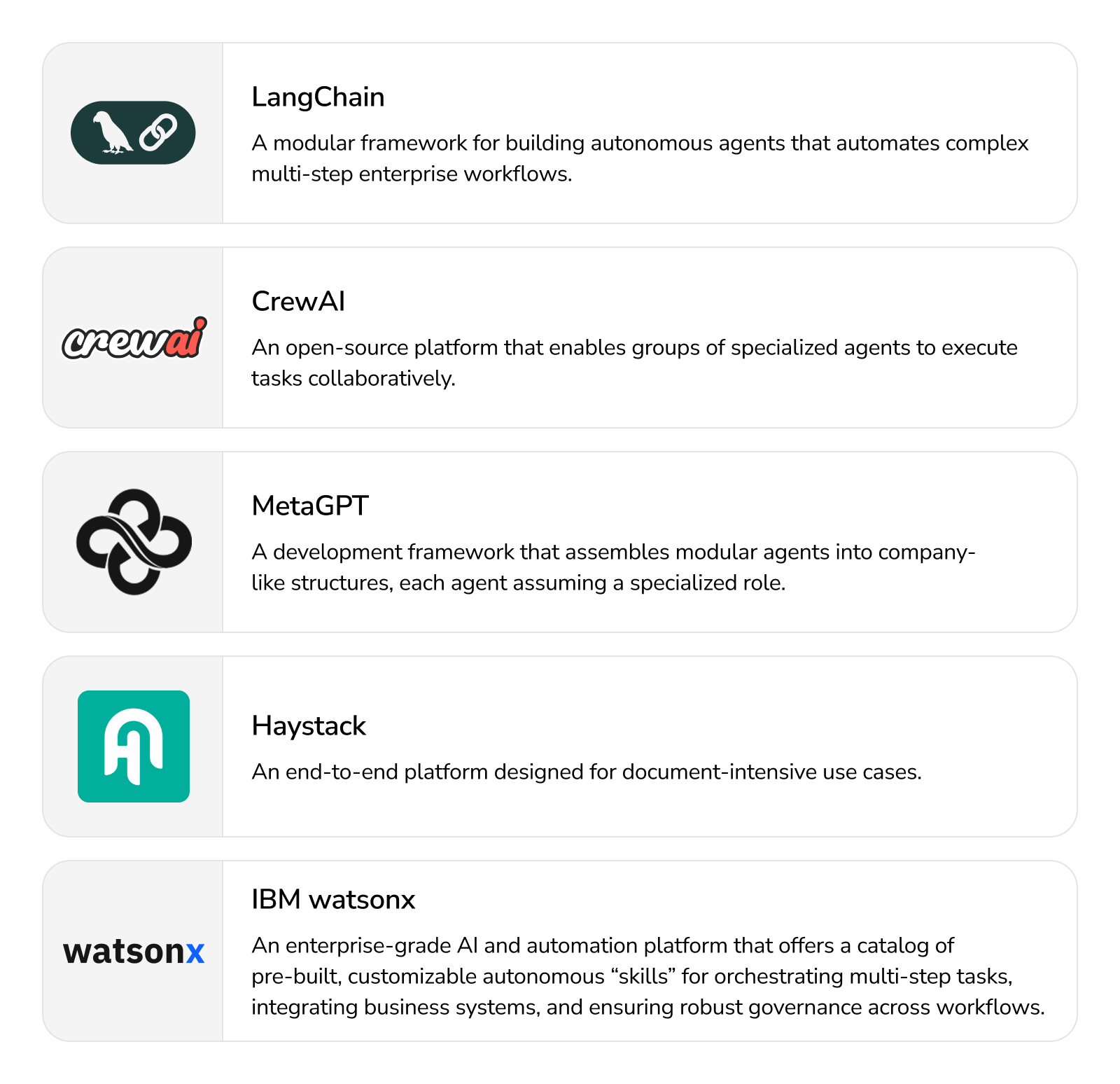multiple AI agents frameworks to build autonomous agents