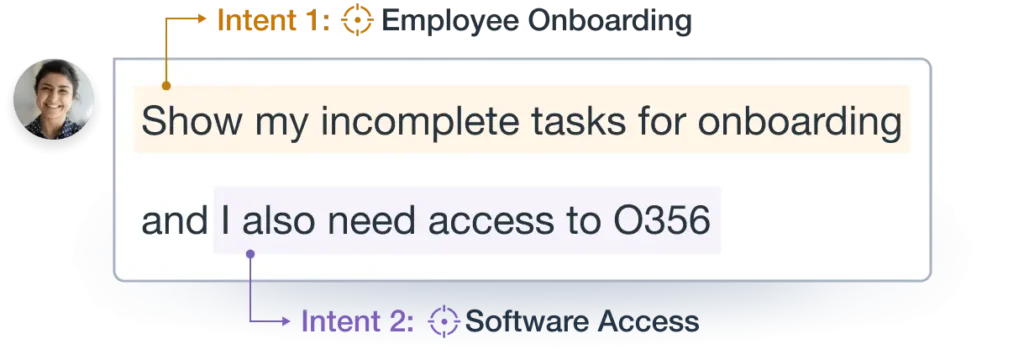 AI Contextual conversations