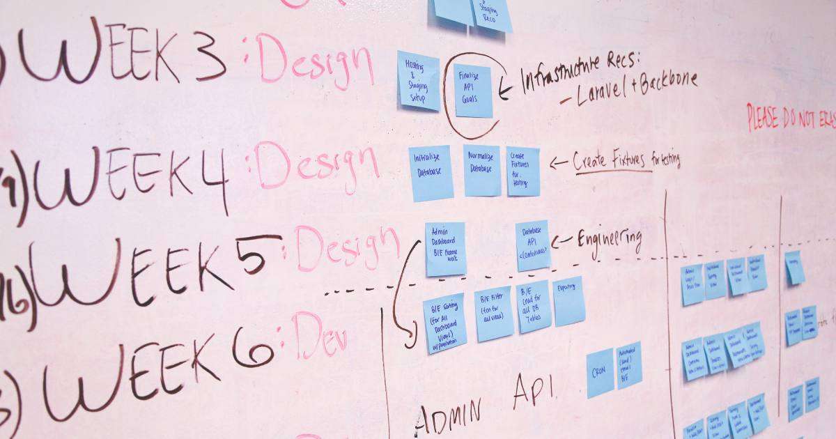 SaaS startups marketing campaigns by Generative AI helps