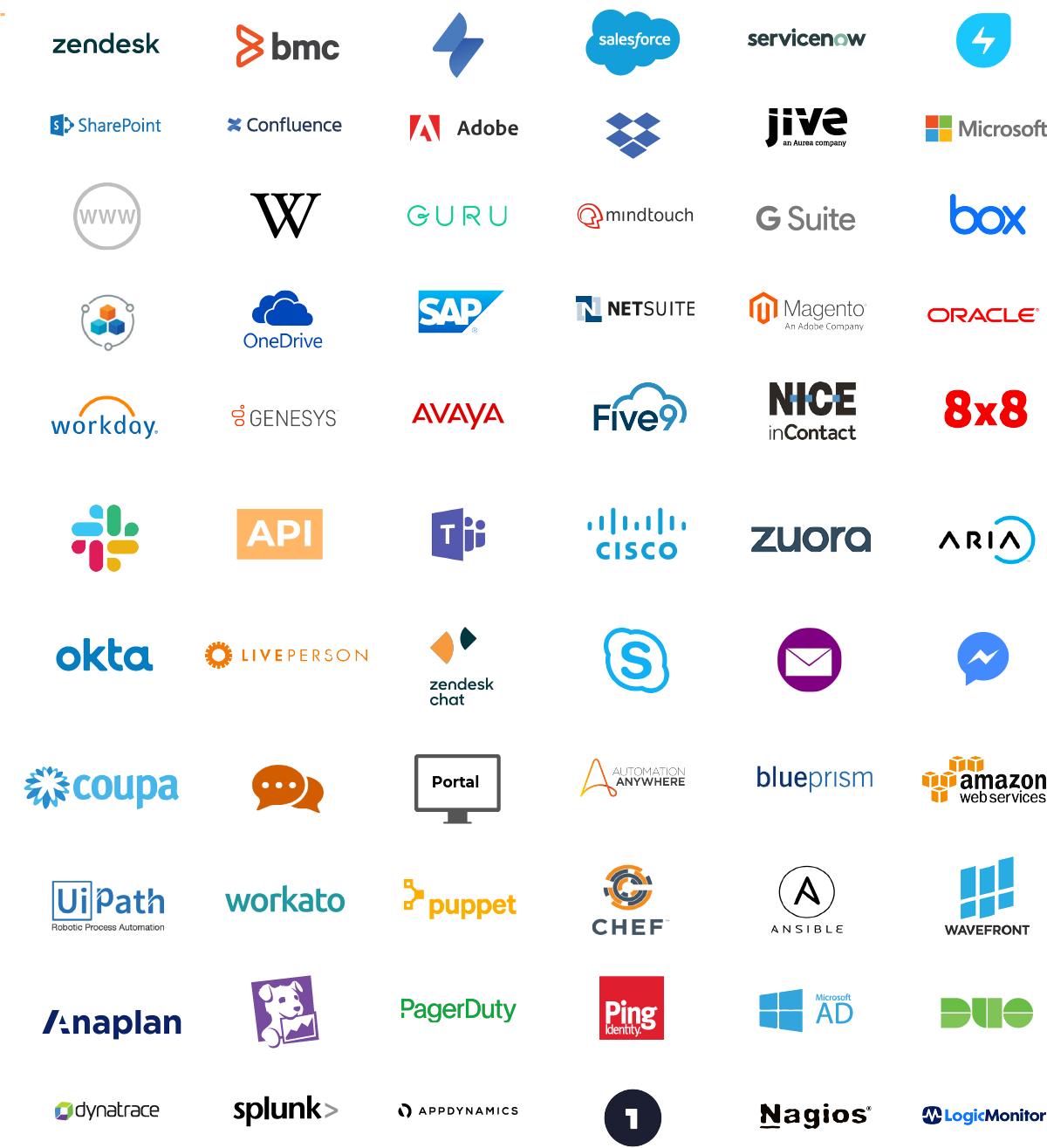 integrations-logos-v6
