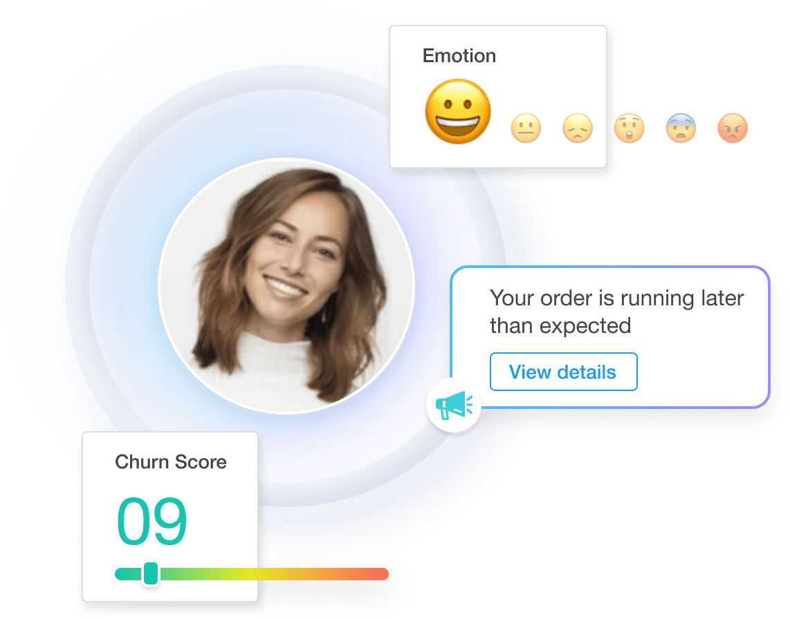 Support-Intelligence How to Improve Customer Sentiment