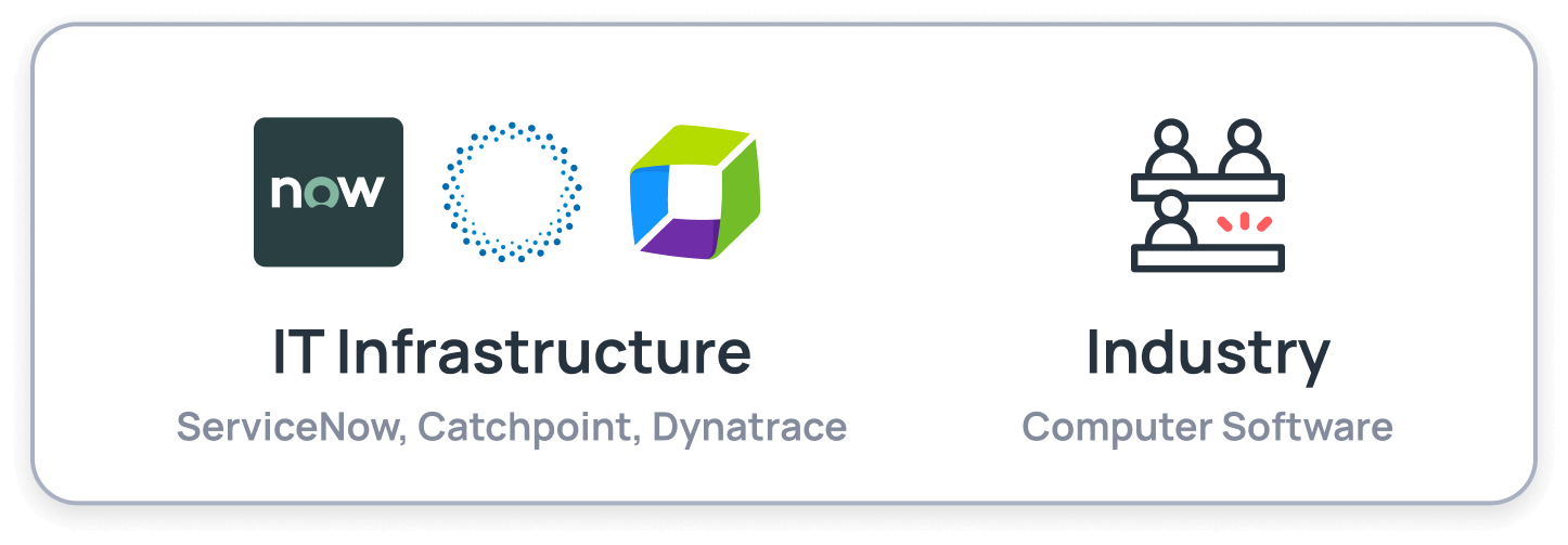 Customers_s3_Autodesk_Integrations