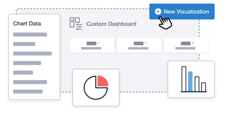 Ai Driven Analytics Dashboard For Taking Data Driven Decisions