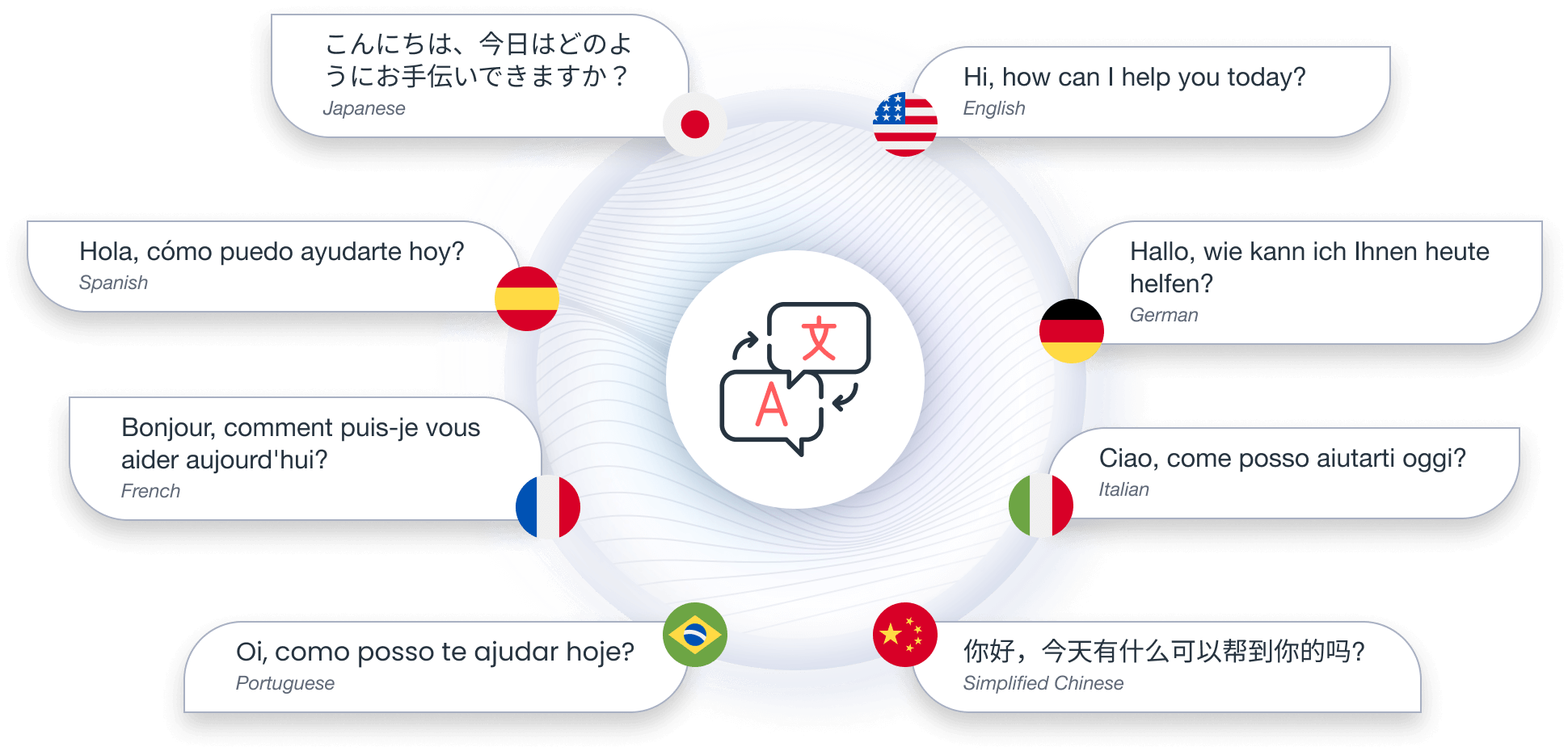 Conversational-AI-EX-s7-ProdShot