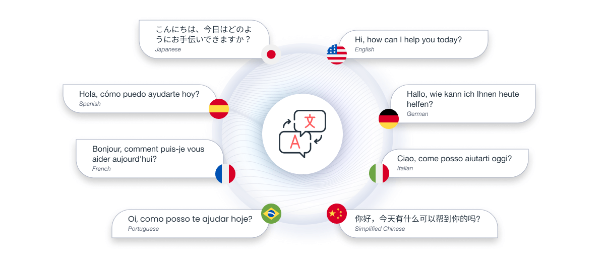 Conversational-AI-s7-ProdShot