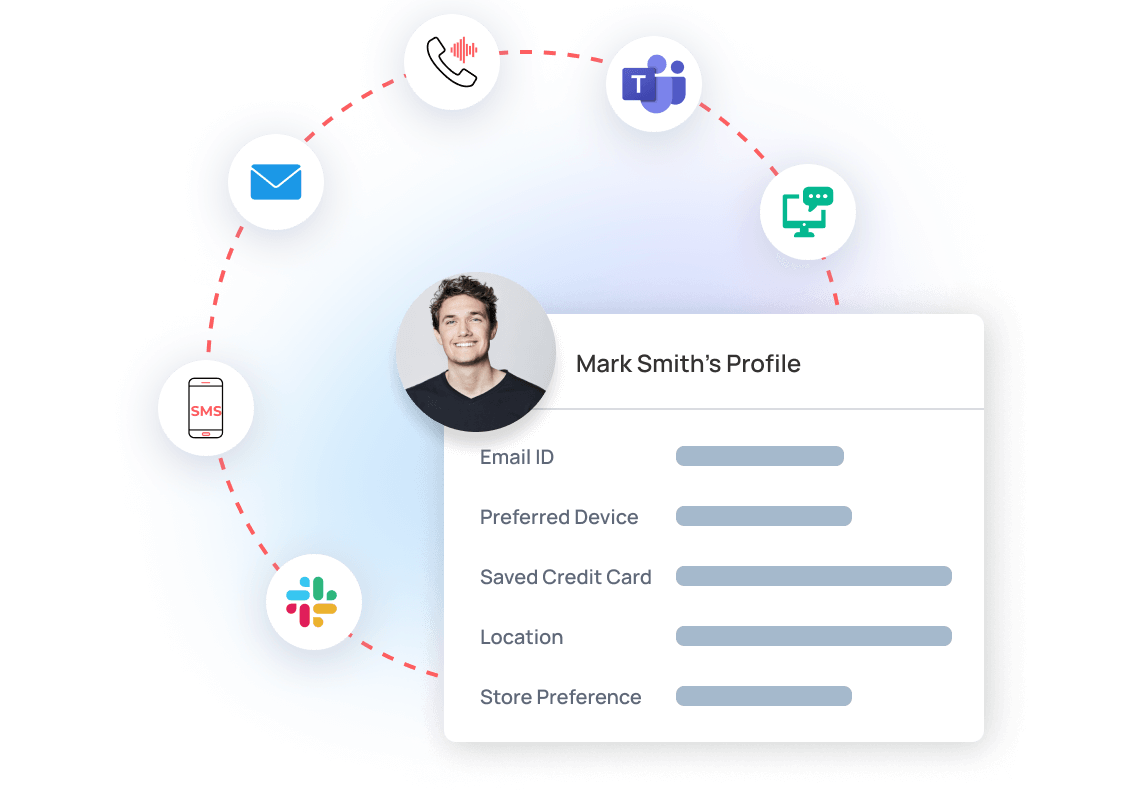 Omnichannel-s3-ProdShot