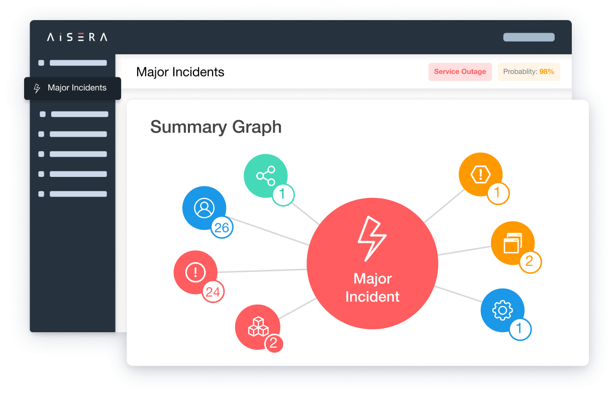 AI-Discovery-s4-ProdShot AIOps Dynamic CMDB and Probabilistic Service Maps