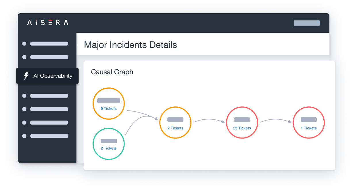 AI-Observability-s4-ProdShot