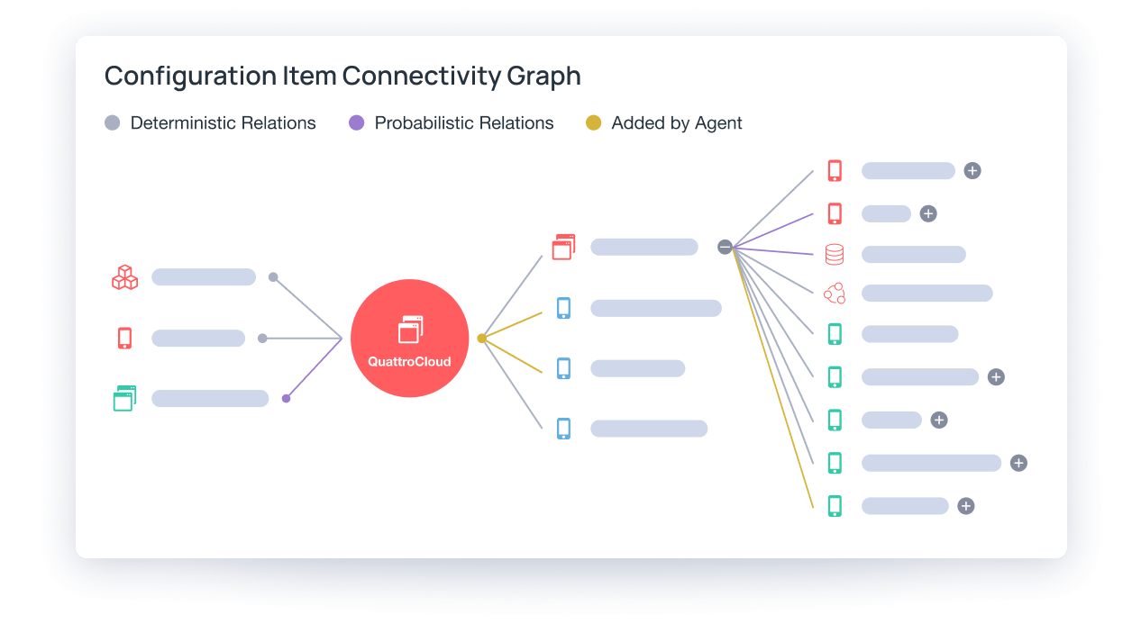 AI-Observability-s6-ProdShot