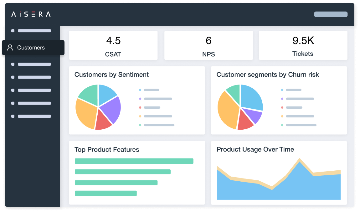 AI-Support-Intelligence-s3-ProdShot3