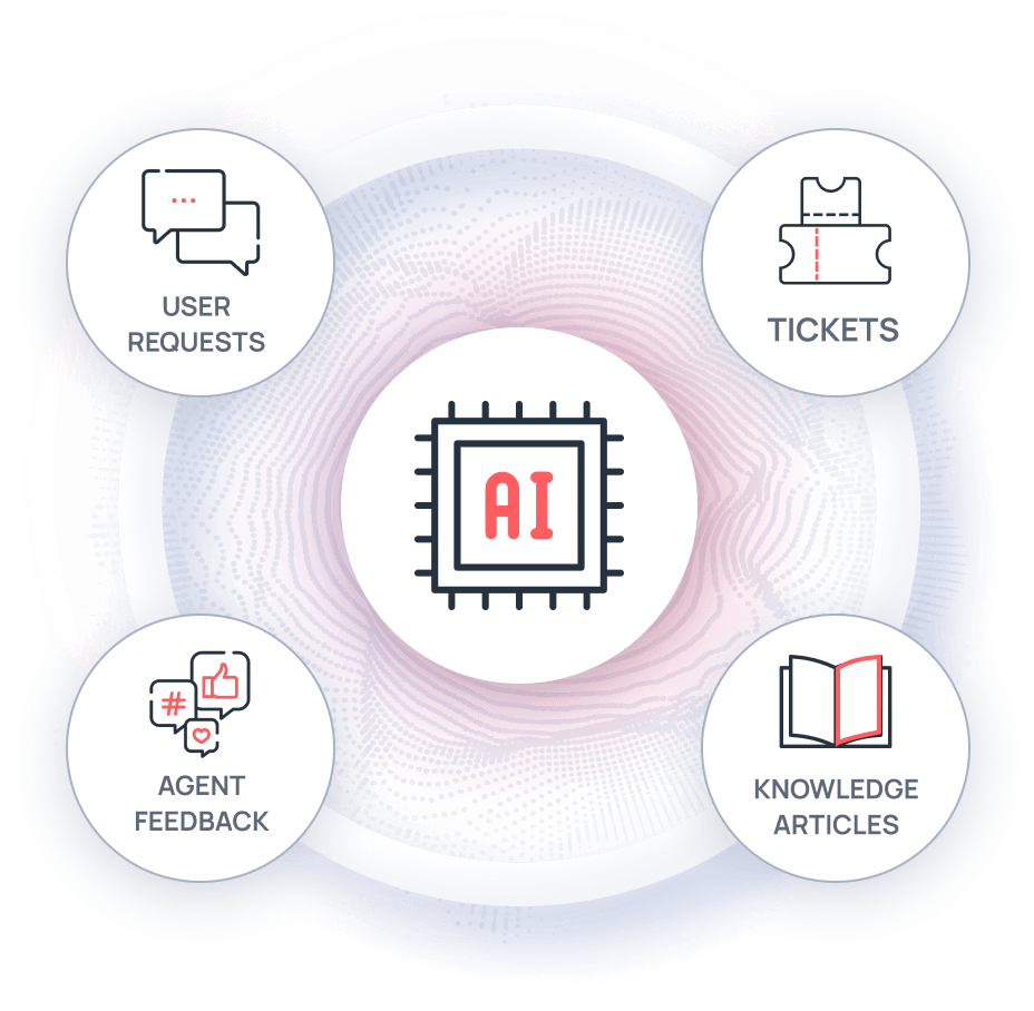 Conversational-Assist-s3-ProdShot5 Realtime Reinforcement AI Learning