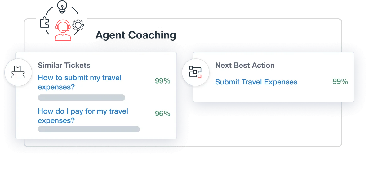Ticket-AI-Assist-EX-s3-ProdShot8 Agent coaching by Ticket AI
