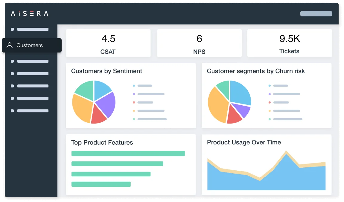 AI-Support-Intelligence-s3-ProdShot3