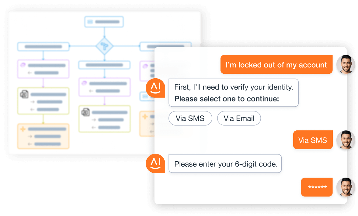Products-AI-Workflow-s2-Image