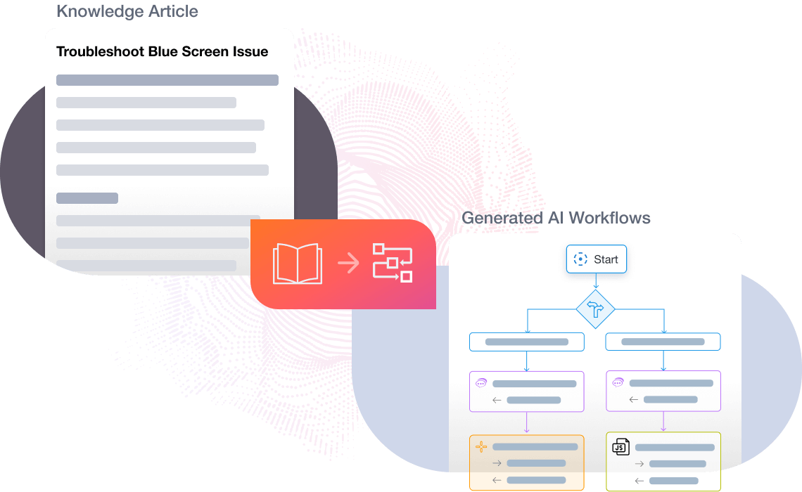 Products-AI-Workflow-s4-ProdShot-1
