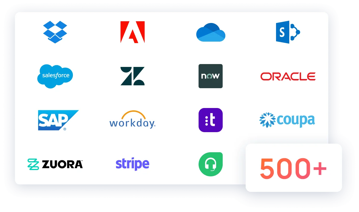 Aisera's AI Customer Service Integration for salesforce, SAP, Zendesk, ServiceNow and more platforms