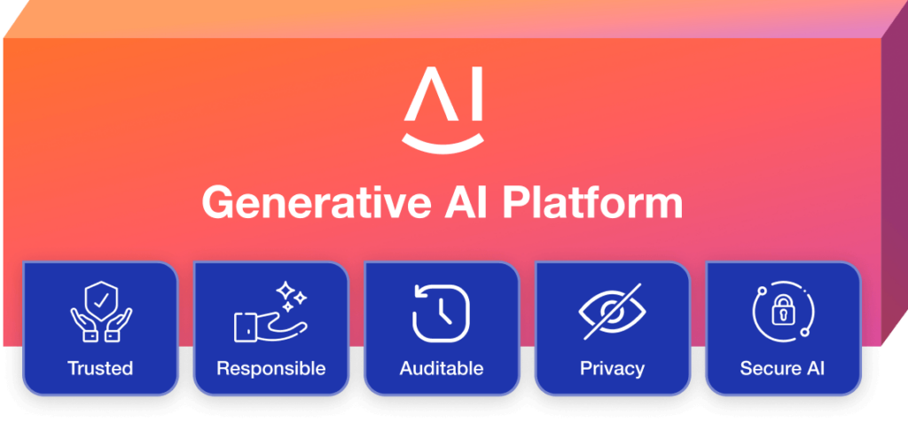 Aisera's Generative AI Platform privacy and security capabilities