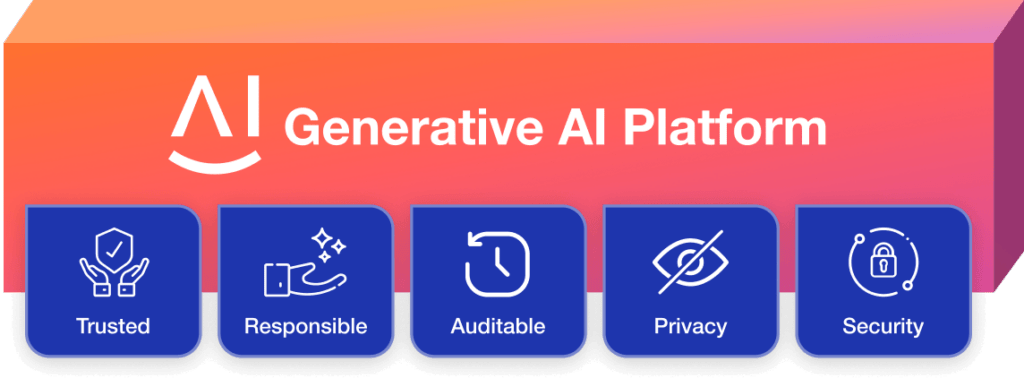 Generative AI platform