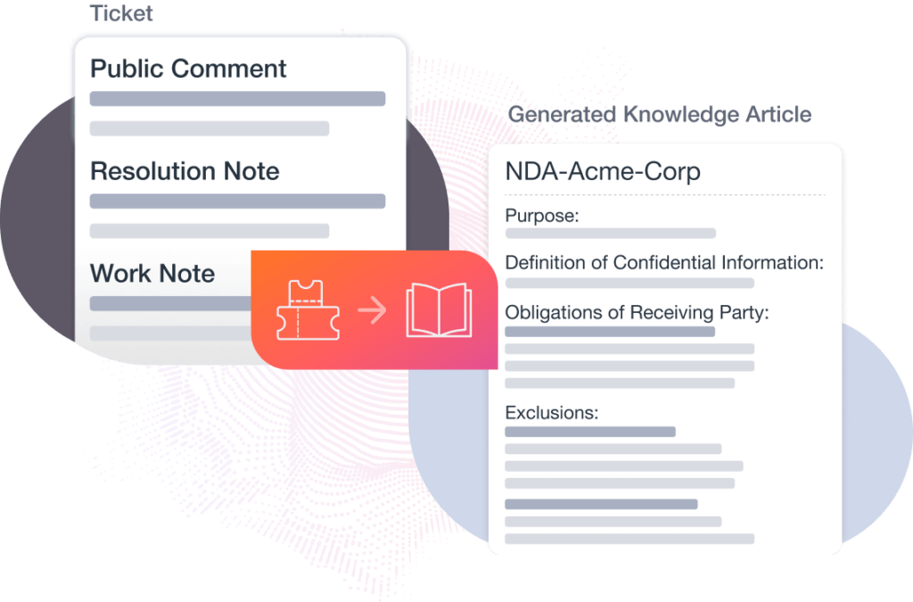 Advanced Legal Document Creation and Analysis