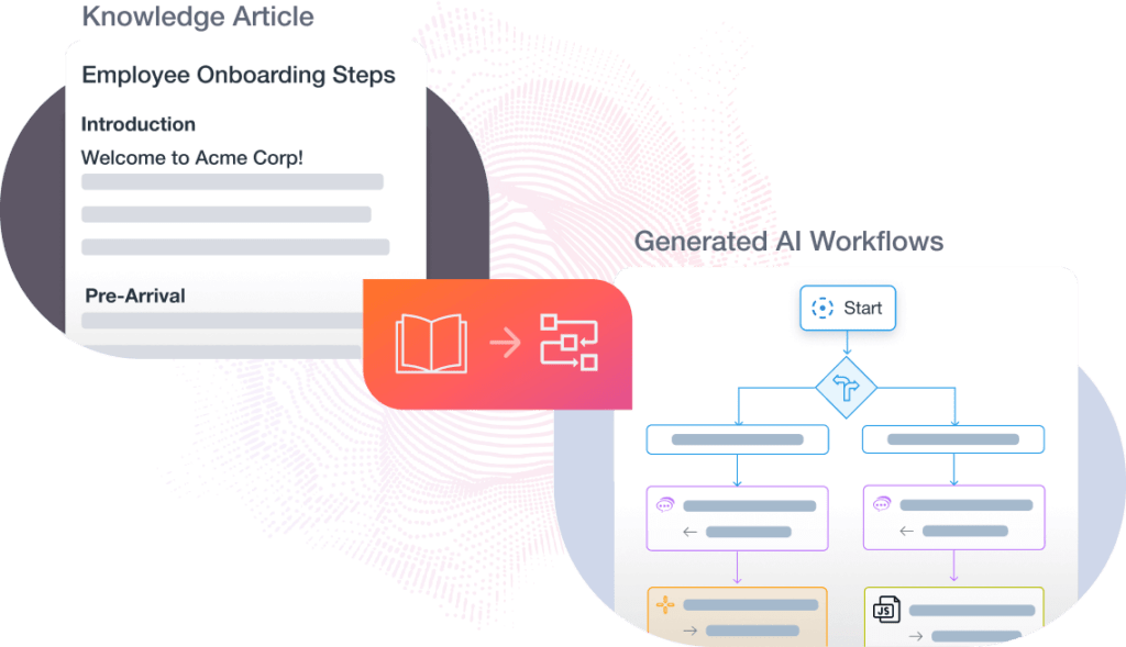 Knowledge article for workflow automation