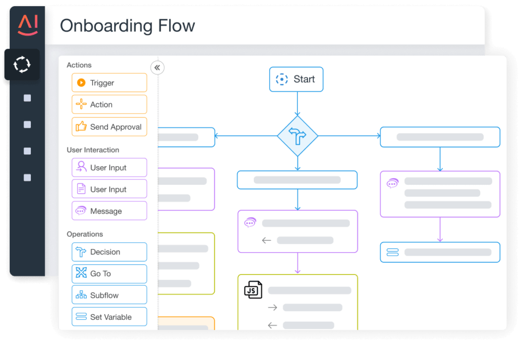 Onboarding workflow