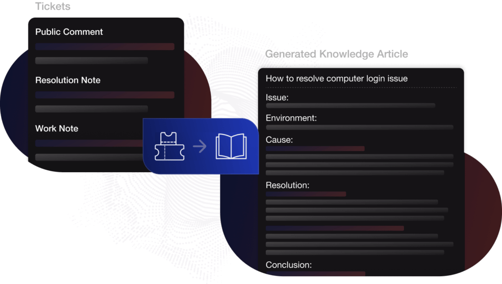 Knowledge generation with AI