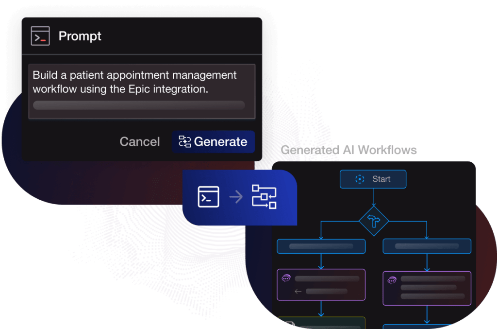 Declarative Flow Definition