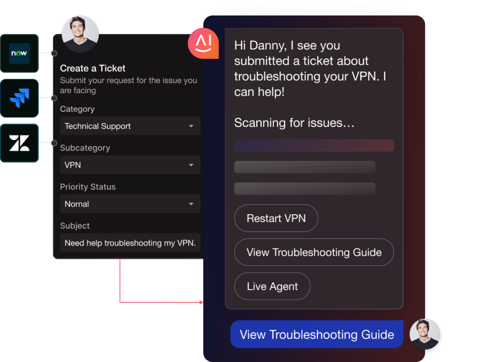 Ticket triage with ticket concierge for ITSM