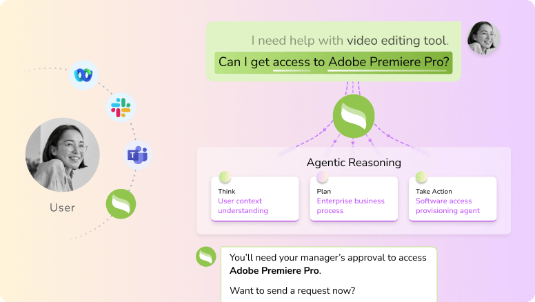 how does agentic workflow work