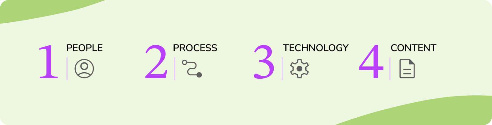 Best AI Assistant for Business