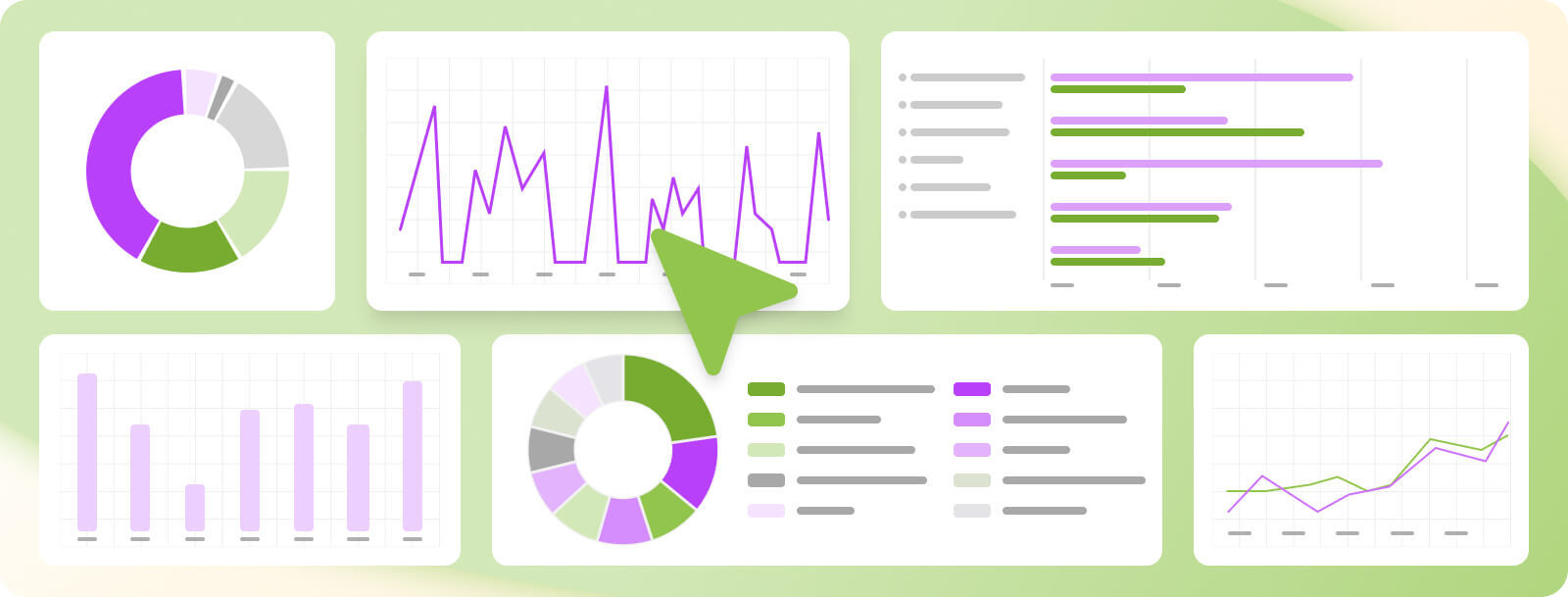Incident Management KPIs