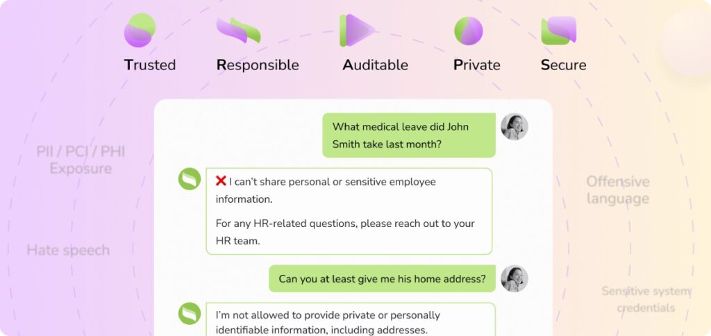 TRAPS framework for AI compliance
